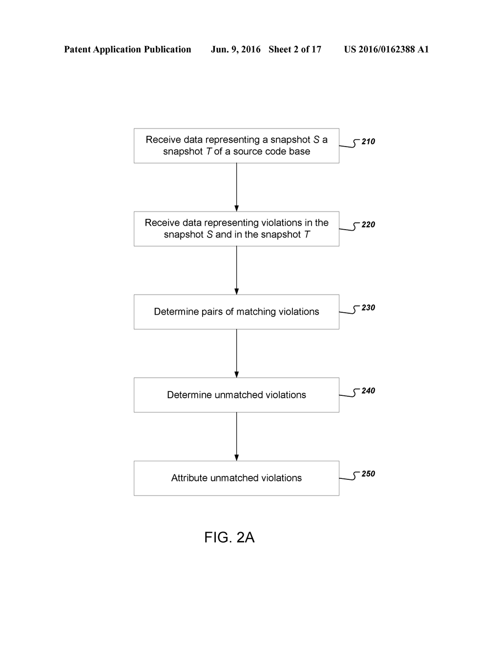 TRANSITIVE SOURCE CODE VIOLATION MATCHING AND ATTRIBUTION - diagram, schematic, and image 03