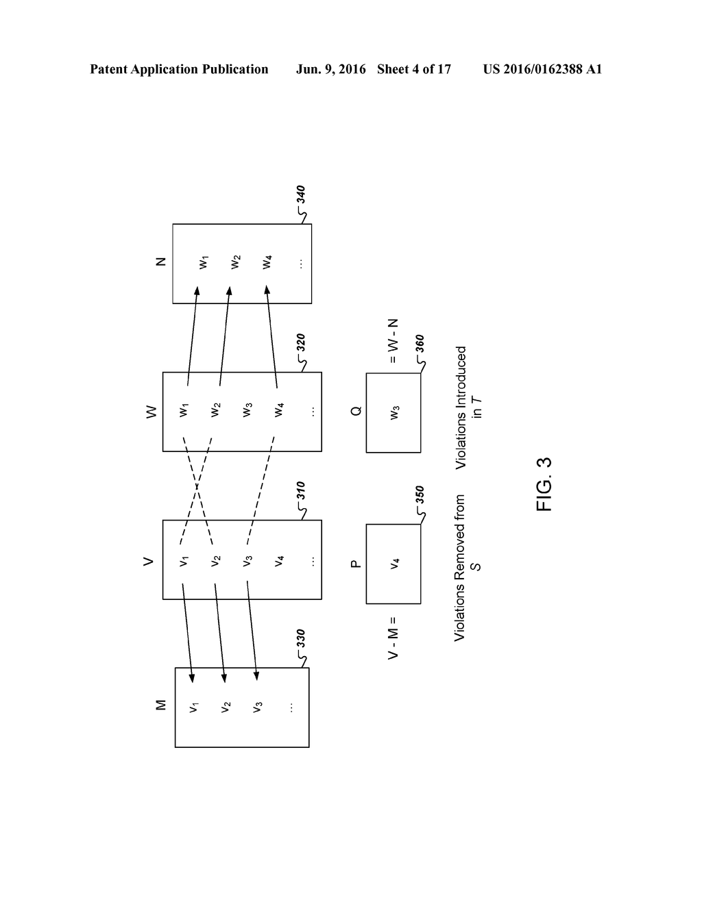 TRANSITIVE SOURCE CODE VIOLATION MATCHING AND ATTRIBUTION - diagram, schematic, and image 05