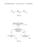 TRANSITIVE SOURCE CODE VIOLATION MATCHING AND ATTRIBUTION diagram and image