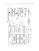 AUTOMATED TEST GENERATION AND EXECUTION FOR TESTING A PROCESS TO CONTROL A     COMPUTER SYSTEM diagram and image