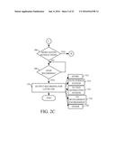 AUTOMATED TEST GENERATION AND EXECUTION FOR TESTING A PROCESS TO CONTROL A     COMPUTER SYSTEM diagram and image