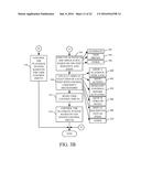 AUTOMATED TEST GENERATION AND EXECUTION FOR TESTING A PROCESS TO CONTROL A     COMPUTER SYSTEM diagram and image