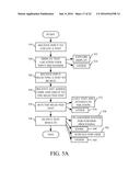 AUTOMATED TEST GENERATION AND EXECUTION FOR TESTING A PROCESS TO CONTROL A     COMPUTER SYSTEM diagram and image