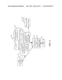 AUTOMATED TEST GENERATION AND EXECUTION FOR TESTING A PROCESS TO CONTROL A     COMPUTER SYSTEM diagram and image