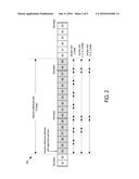 ALIGNMENT BASED BLOCK CONCURRENCY FOR ACCESSING MEMORY diagram and image