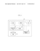 INFORMATION PROCESSING APPARATUS CAPABLE OF BACKING UP AND RESTORING KEY     FOR DATA ENCRYPTION AND METHOD FOR CONTROLLING THE SAME diagram and image