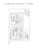 INFORMATION PROCESSING APPARATUS CAPABLE OF BACKING UP AND RESTORING KEY     FOR DATA ENCRYPTION AND METHOD FOR CONTROLLING THE SAME diagram and image