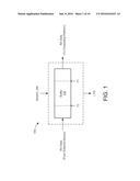 LTR/OBFF DESIGN SCHEME FOR ETHERNET ADAPTER APPLICATION diagram and image