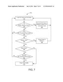 LTR/OBFF DESIGN SCHEME FOR ETHERNET ADAPTER APPLICATION diagram and image