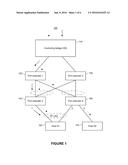 SYSTEM AND METHOD FOR NON-UNICAST/DESINTATION LOOKUP FAIL (DLF) LOAD     BALANCING diagram and image