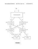 SYSTEM AND METHOD FOR NON-UNICAST/DESINTATION LOOKUP FAIL (DLF) LOAD     BALANCING diagram and image