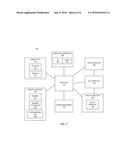 DYNAMIC BUS INVERSION WITH PROGRAMMABLE TERMINATION LEVEL diagram and image