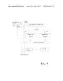 HETEROGENEOUS INPUT/OUTPUT (I/O) USING REMOTE DIRECT MEMORY ACCESS (RDMA)     AND ACTIVE MESSAGE diagram and image