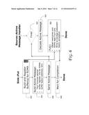 HETEROGENEOUS INPUT/OUTPUT (I/O) USING REMOTE DIRECT MEMORY ACCESS (RDMA)     AND ACTIVE MESSAGE diagram and image