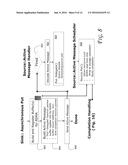 HETEROGENEOUS INPUT/OUTPUT (I/O) USING REMOTE DIRECT MEMORY ACCESS (RDMA)     AND ACTIVE MESSAGE diagram and image