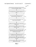 System and Methods for Benefit Eligibility Verification diagram and image