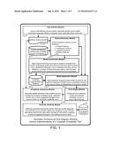 LOCALIZATION COMPLEXITY OF ARBITRARY LANGUAGE ASSETS AND RESOURCES diagram and image