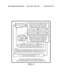 LOCALIZATION COMPLEXITY OF ARBITRARY LANGUAGE ASSETS AND RESOURCES diagram and image