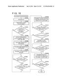 INFORMATION PROCESSING APPARATUS, METHOD OF CONTROLLING THE SAME, AND     STORAGE MEDIUM diagram and image