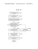 INFORMATION PROCESSING APPARATUS, METHOD OF CONTROLLING THE SAME, AND     STORAGE MEDIUM diagram and image