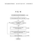 INFORMATION PROCESSING APPARATUS, METHOD OF CONTROLLING THE SAME, AND     STORAGE MEDIUM diagram and image