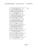 CUSTOMIZED SYNTHETIC DATA CREATION diagram and image