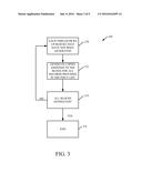 CUSTOMIZED SYNTHETIC DATA CREATION diagram and image