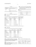 CUSTOMIZED SYNTHETIC DATA CREATION diagram and image