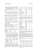 CUSTOMIZED SYNTHETIC DATA CREATION diagram and image