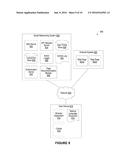 SYSTEMS AND METHODS FOR PAGE RECOMMENDATIONS diagram and image