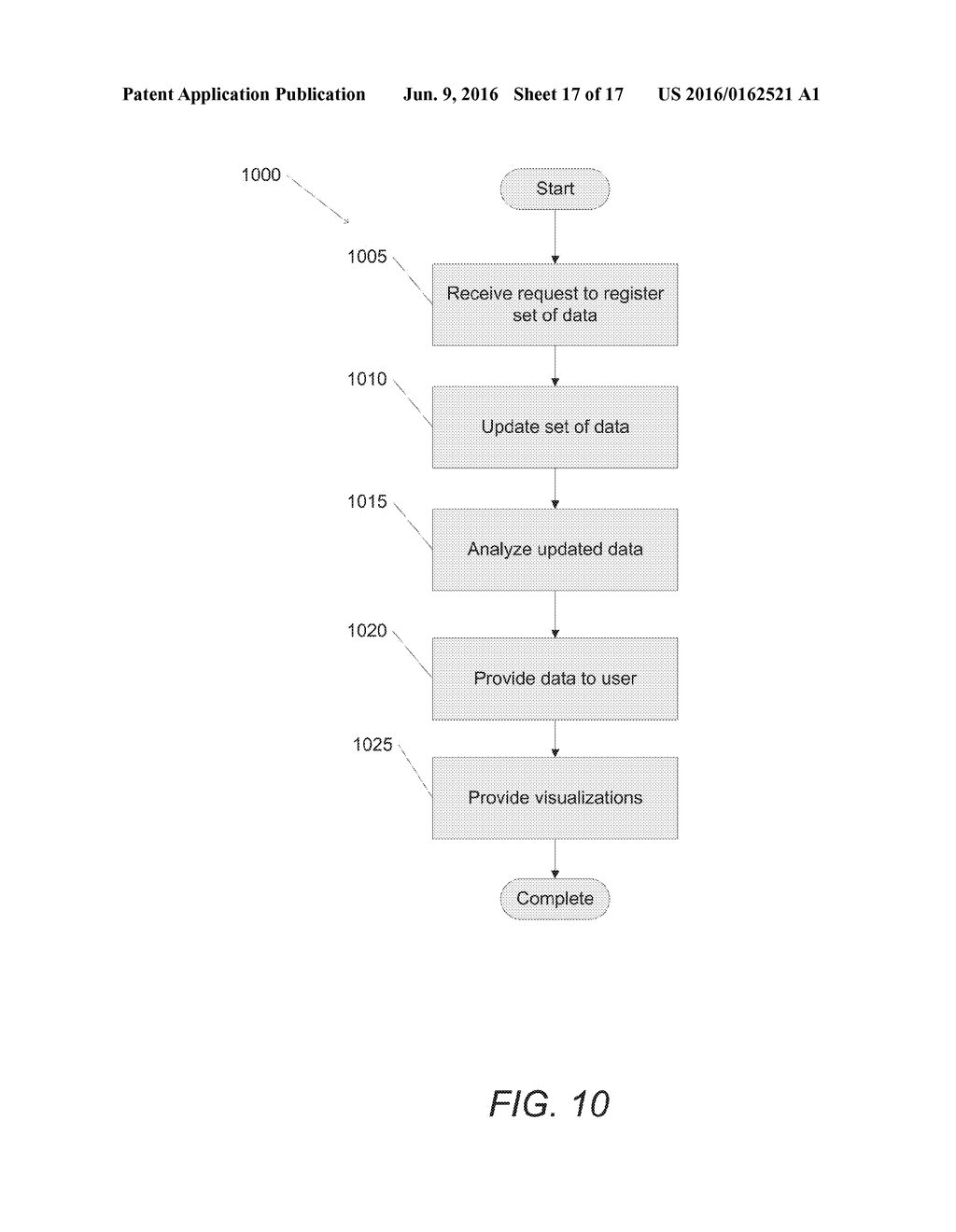 Systems and Methods for Data Ingest in Interest-Driven Business     Intelligence Systems - diagram, schematic, and image 18