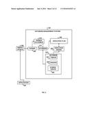 Storing a Key Value to a Deleted Row Based On Key Range Density diagram and image