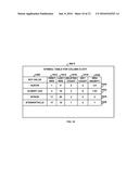 Storing a Key Value to a Deleted Row Based On Key Range Density diagram and image