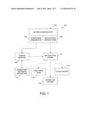 DATA ENVIRONMENT CHANGE NOTIFICATION diagram and image