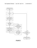 Model Navigation Constrained by Classification diagram and image