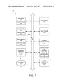 METHODS AND SYSTEMS FOR IMPROVING MACHINE LEARNING PERFORMANCE diagram and image