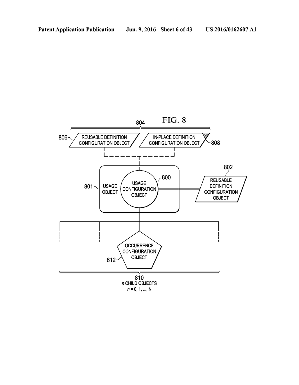 Model for Managing Variations in a Product Structure for a Product - diagram, schematic, and image 07