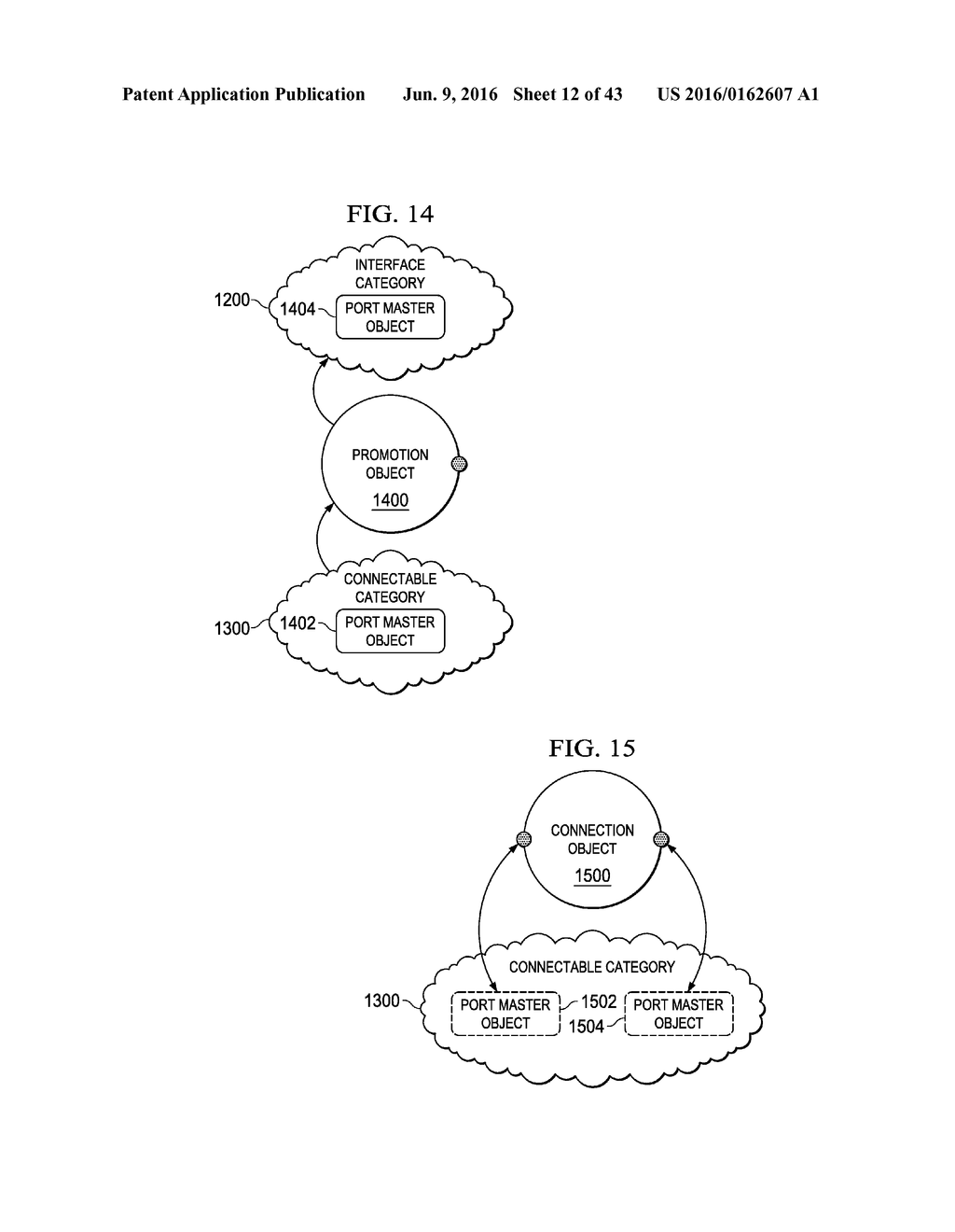 Model for Managing Variations in a Product Structure for a Product - diagram, schematic, and image 13