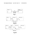 SIMULATION METHOD USING MEMORY FRAME PROXY ARCHITECTURE FOR     SYNCHRONIZATION AND CHECK HANDLING diagram and image