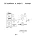 SYSTEM FOR USING MEDICATION SAMPLES TO MEASURE MEDICATION ACQUISITION AND     IMPROVE PATIENT OUTCOMES diagram and image