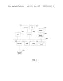 SYSTEM FOR USING MEDICATION SAMPLES TO MEASURE MEDICATION ACQUISITION AND     IMPROVE PATIENT OUTCOMES diagram and image