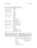 SYSTEM FOR USING MEDICATION SAMPLES TO MEASURE MEDICATION ACQUISITION AND     IMPROVE PATIENT OUTCOMES diagram and image