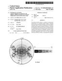 METHOD OF ANALYZING CHARACTERISTICS OF MOLECULAR ORBITAL THROUGH     SEQUENTIAL BLOCK FORMATION AND SYSTEM USING SAME diagram and image