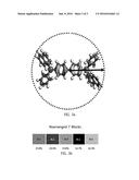 METHOD OF ANALYZING CHARACTERISTICS OF MOLECULAR ORBITAL THROUGH     SEQUENTIAL BLOCK FORMATION AND SYSTEM USING SAME diagram and image