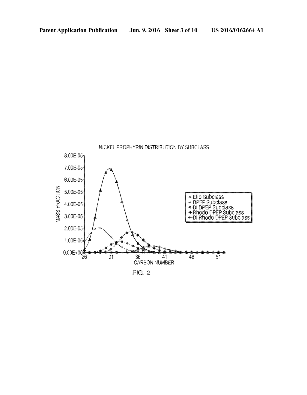 Method To Represent Metal Content In Crude Oils, Reactor Feedstocks, And     Reactor Products - diagram, schematic, and image 04