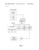 Basic Input/Output System (BIOS) Security Display diagram and image