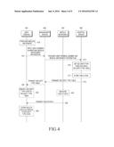 APPARATUS AND METHOD FOR MANAGING HEALTH DATA diagram and image