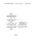 APPARATUS AND METHOD FOR MANAGING HEALTH DATA diagram and image