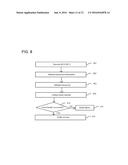 Mobile Payment Using Point of Sale Generated Barcode diagram and image