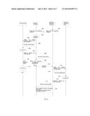 ELECTRONIC PAYMENT SYSTEM AND REMOTE OR NEAR-FIELD PAYMENT METHOD diagram and image